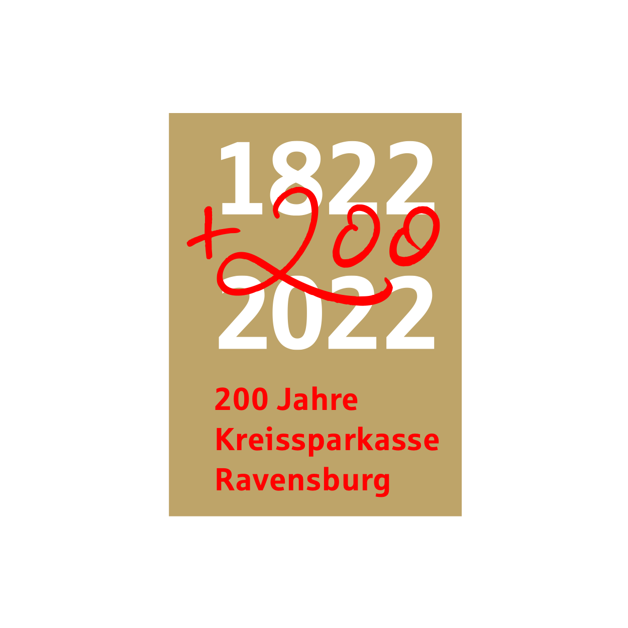 200 Jahre Kreissparkasse Ravensburg